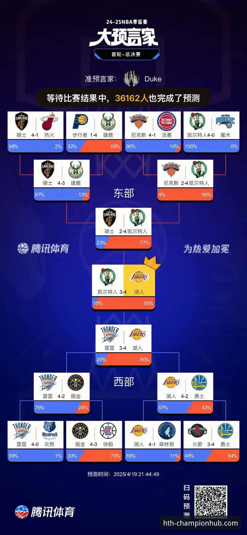 华体会HTH体验 湖人锁定季后赛席位:华体会体育平台观赛体验与赛季展望完整指南